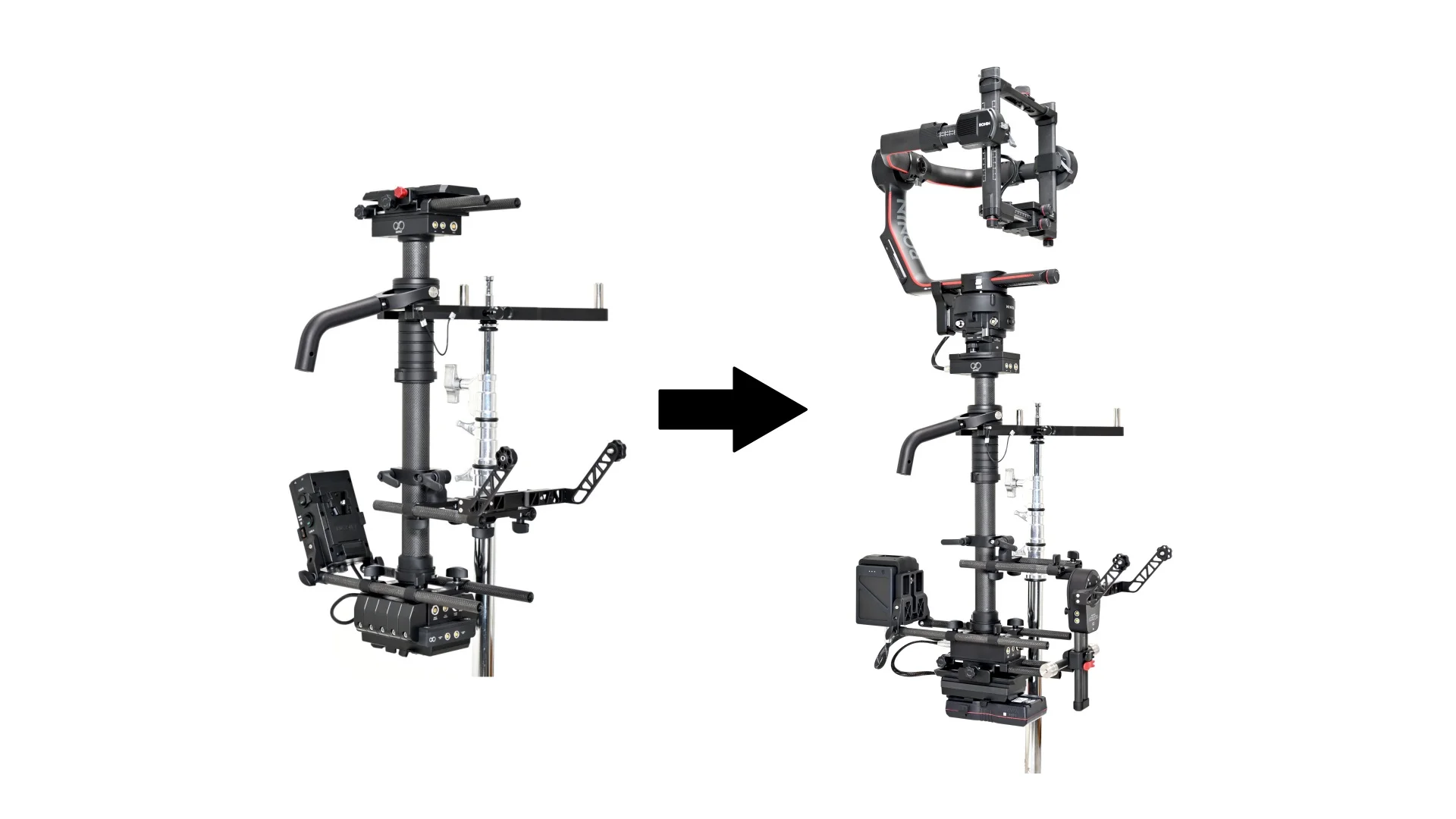 Extreme to R2 3Studs Upgrade Kit